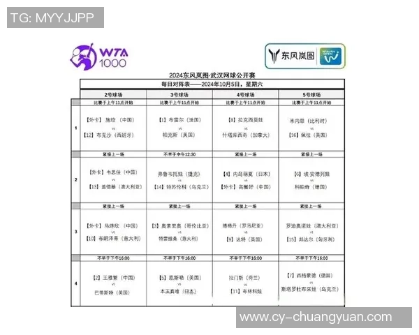 重庆网球队与武汉网球队赛后分析力量对比与战术探讨