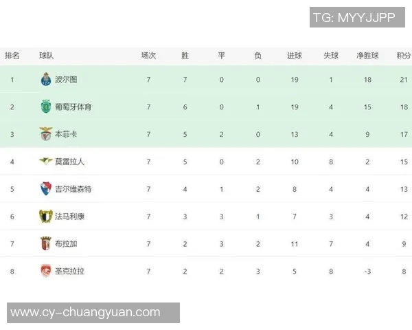 重庆排球队以56分稳居锦标赛积分榜首位展现强劲实力