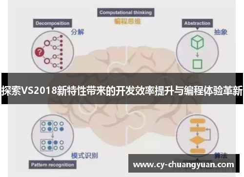 探索VS2018新特性带来的开发效率提升与编程体验革新